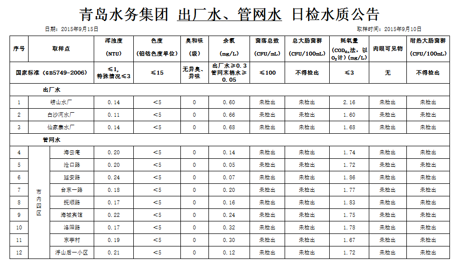 云顶集团·(中国大陆)唯一官方网站