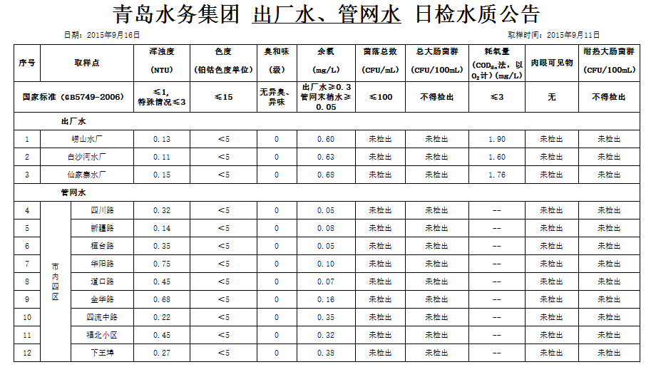 云顶集团·(中国大陆)唯一官方网站
