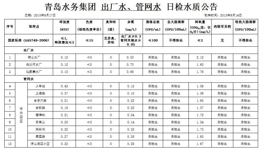云顶集团·(中国大陆)唯一官方网站