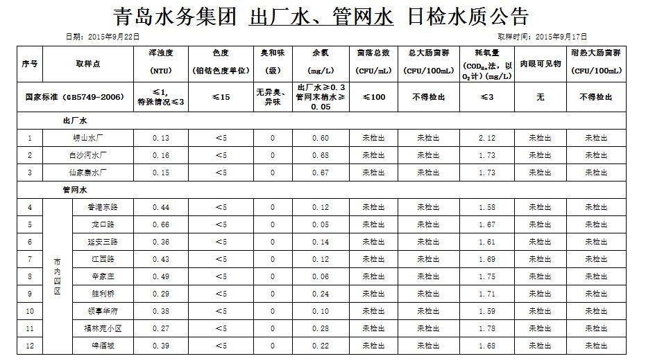 云顶集团·(中国大陆)唯一官方网站