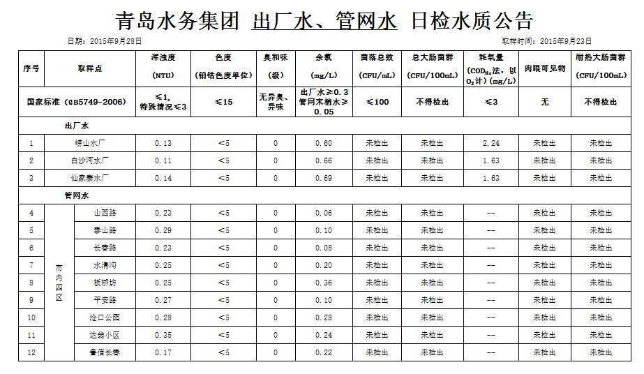 云顶集团·(中国大陆)唯一官方网站