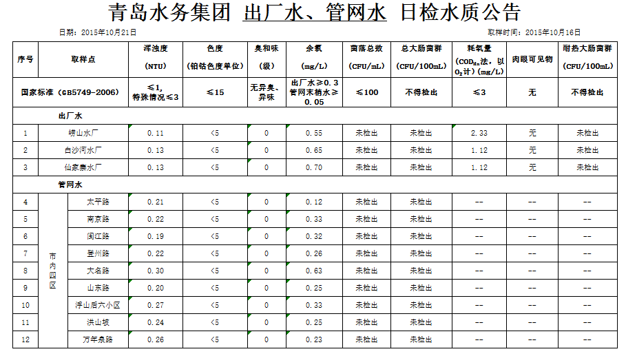 云顶集团·(中国大陆)唯一官方网站
