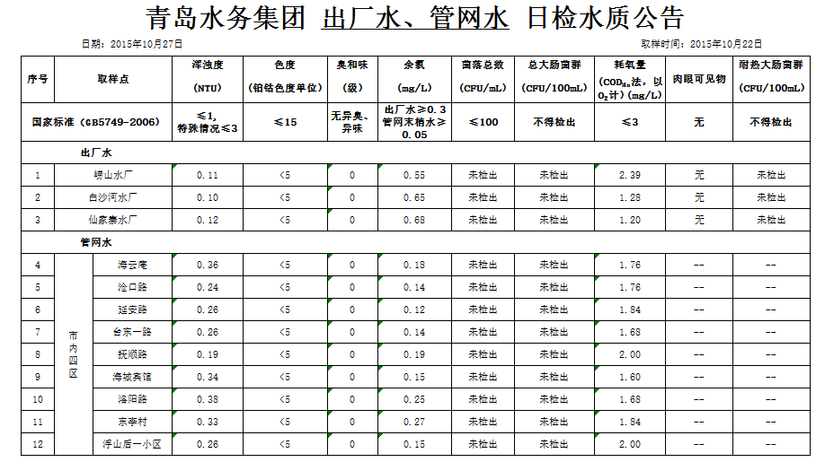 云顶集团·(中国大陆)唯一官方网站