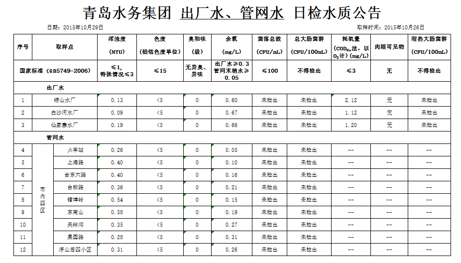 云顶集团·(中国大陆)唯一官方网站