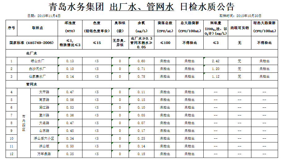 云顶集团·(中国大陆)唯一官方网站