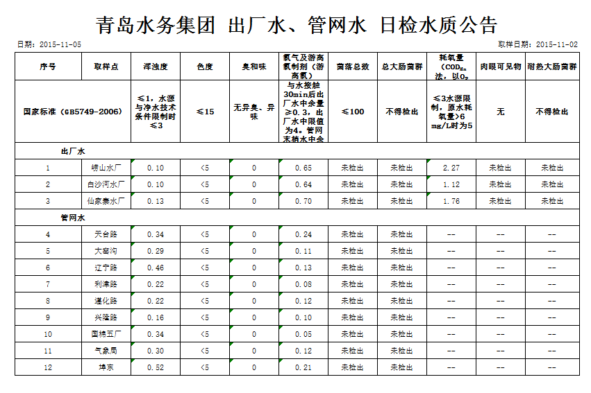 云顶集团·(中国大陆)唯一官方网站