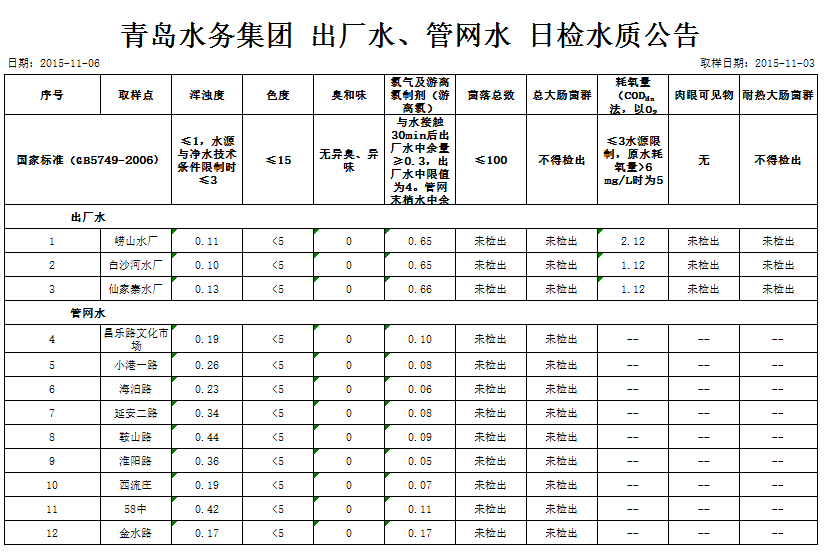云顶集团·(中国大陆)唯一官方网站