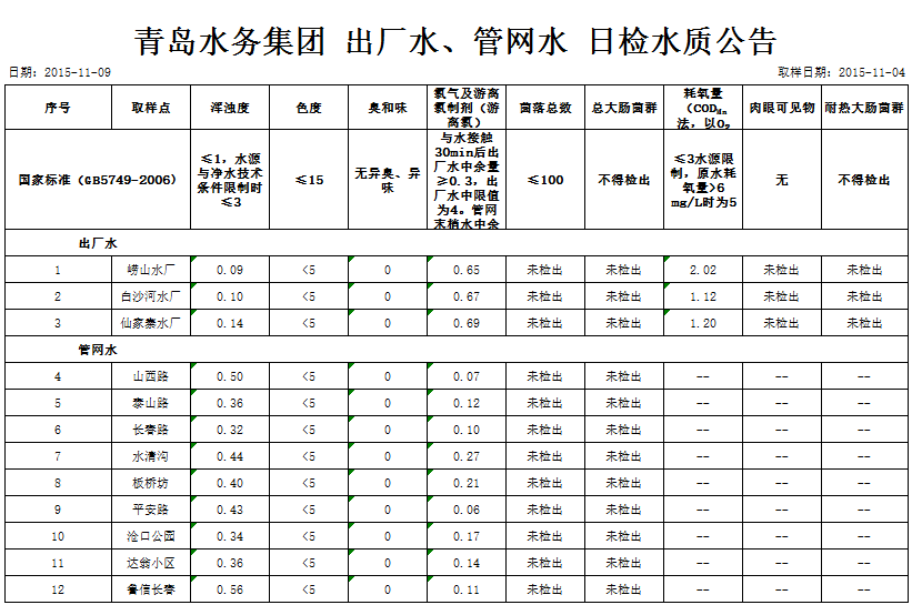 云顶集团·(中国大陆)唯一官方网站