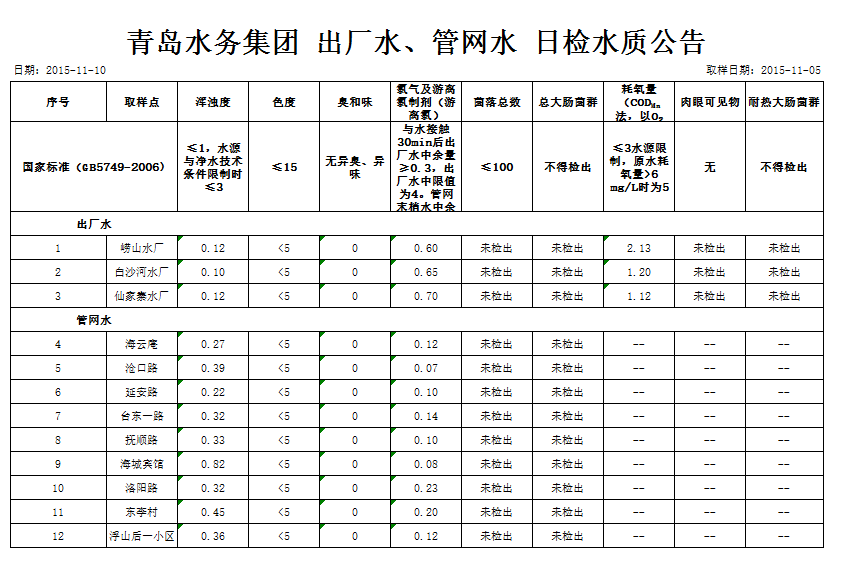 云顶集团·(中国大陆)唯一官方网站