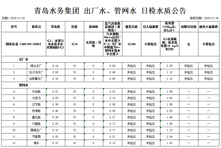 云顶集团·(中国大陆)唯一官方网站
