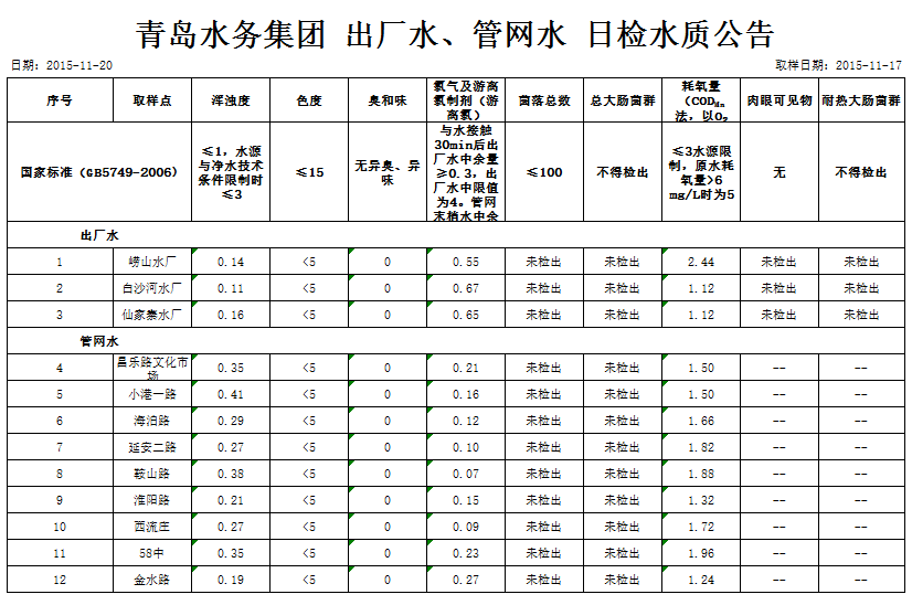 云顶集团·(中国大陆)唯一官方网站