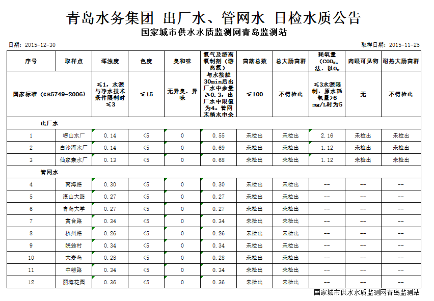 云顶集团·(中国大陆)唯一官方网站