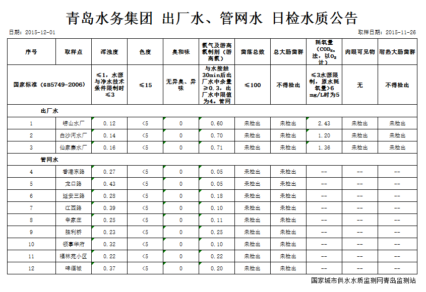 云顶集团·(中国大陆)唯一官方网站