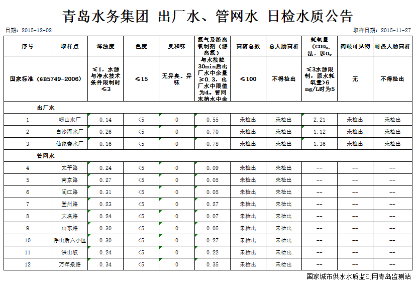 云顶集团·(中国大陆)唯一官方网站