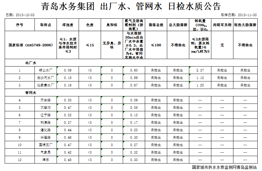 云顶集团·(中国大陆)唯一官方网站