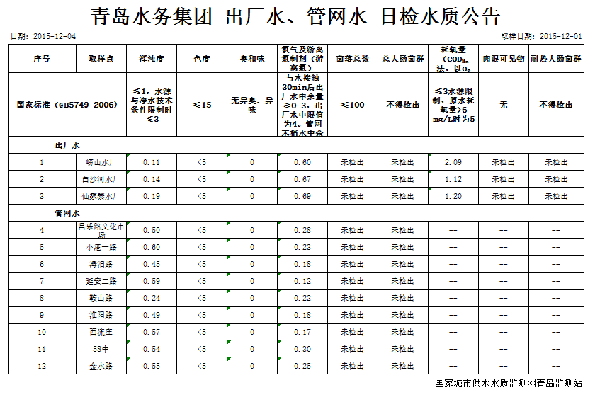 云顶集团·(中国大陆)唯一官方网站