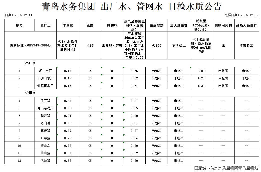 云顶集团·(中国大陆)唯一官方网站
