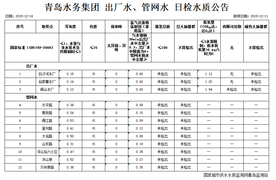 云顶集团·(中国大陆)唯一官方网站