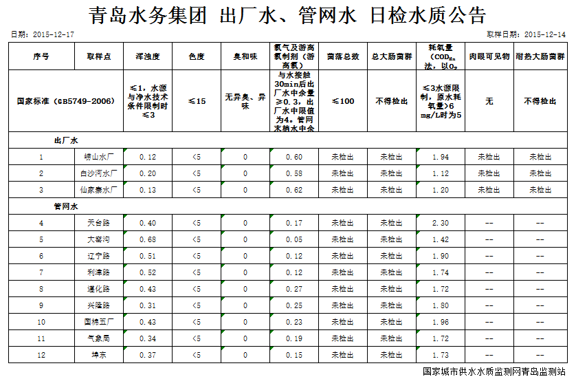云顶集团·(中国大陆)唯一官方网站