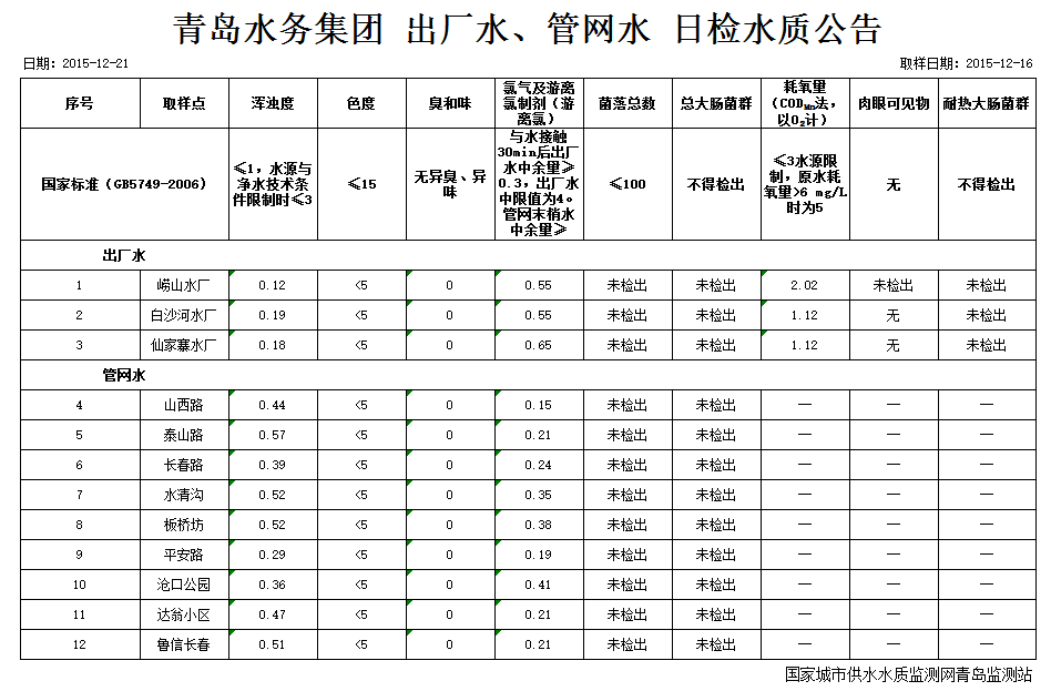 云顶集团·(中国大陆)唯一官方网站