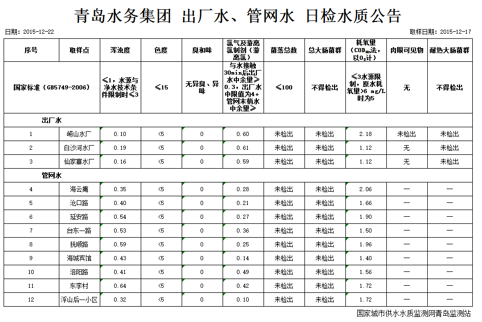 云顶集团·(中国大陆)唯一官方网站