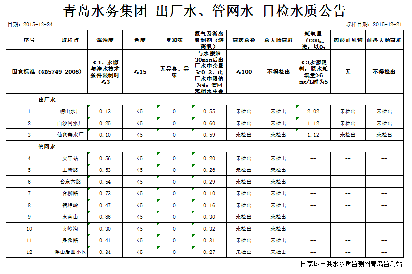云顶集团·(中国大陆)唯一官方网站