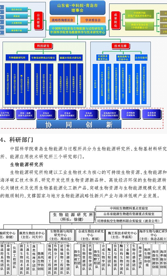 云顶集团·(中国大陆)唯一官方网站