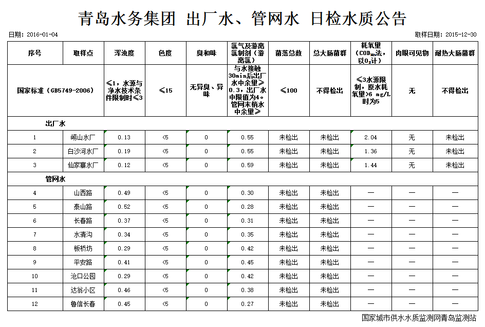 云顶集团·(中国大陆)唯一官方网站