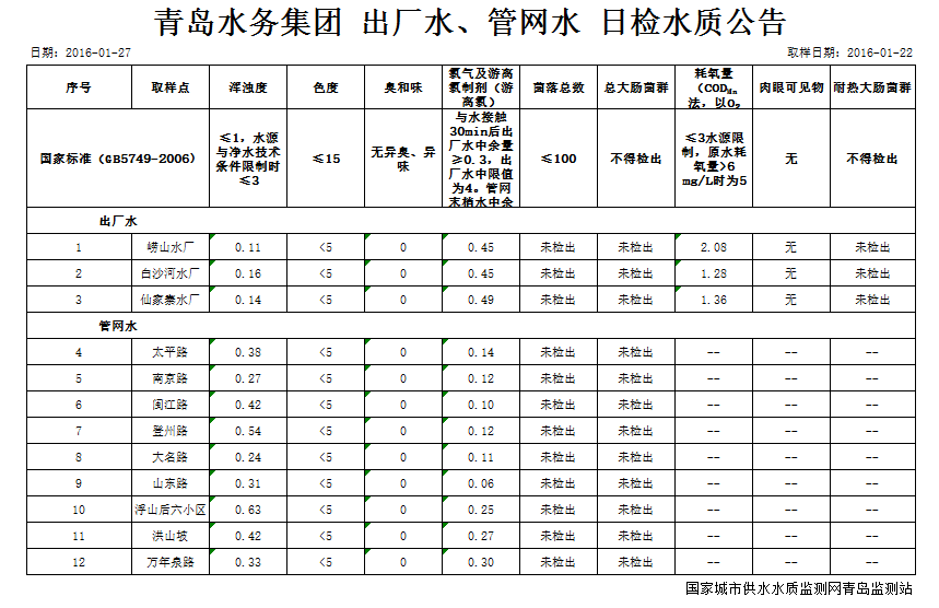 云顶集团·(中国大陆)唯一官方网站
