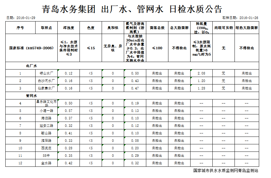 云顶集团·(中国大陆)唯一官方网站