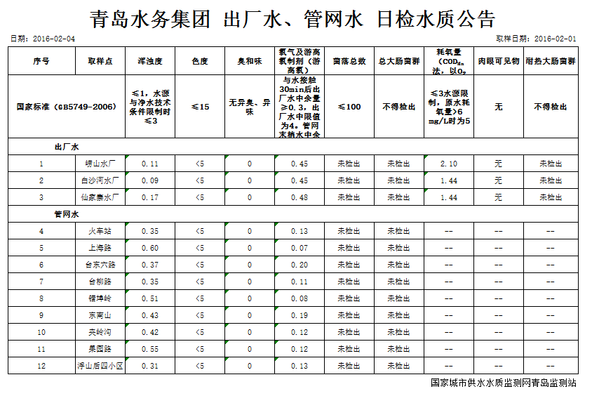 云顶集团·(中国大陆)唯一官方网站