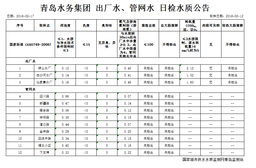 云顶集团·(中国大陆)唯一官方网站