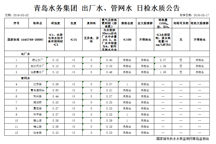 云顶集团·(中国大陆)唯一官方网站