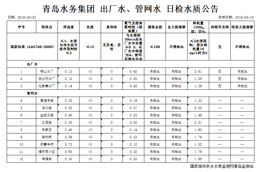 云顶集团·(中国大陆)唯一官方网站