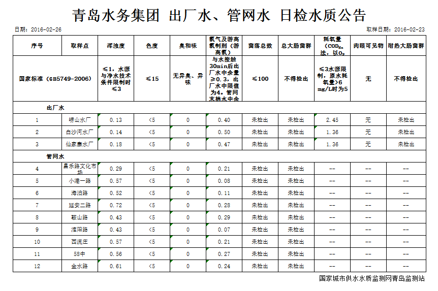 云顶集团·(中国大陆)唯一官方网站
