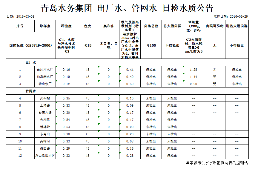 云顶集团·(中国大陆)唯一官方网站