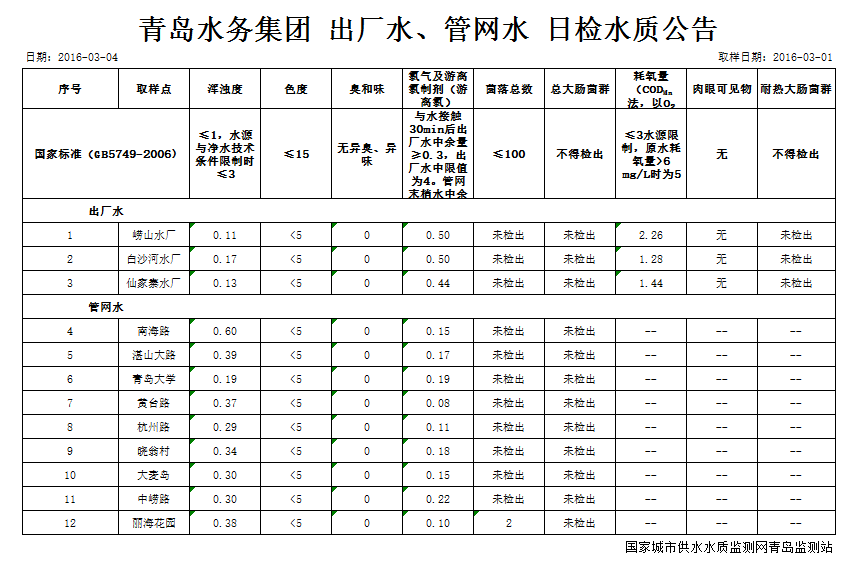云顶集团·(中国大陆)唯一官方网站