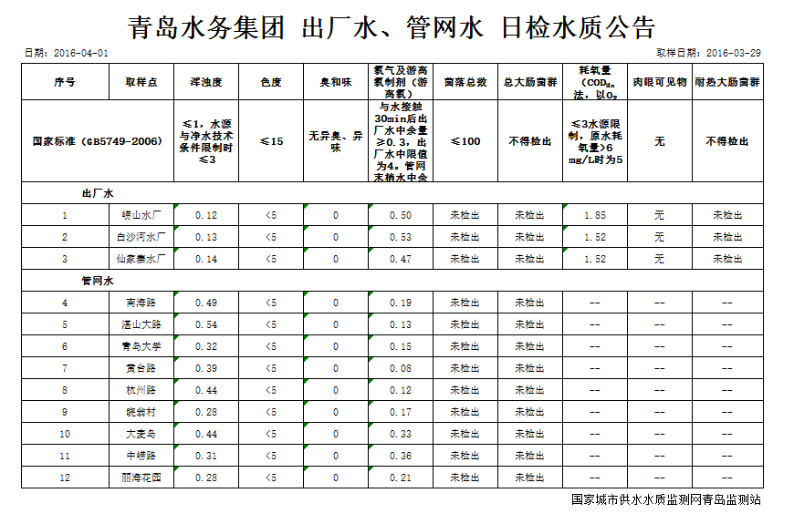 云顶集团·(中国大陆)唯一官方网站