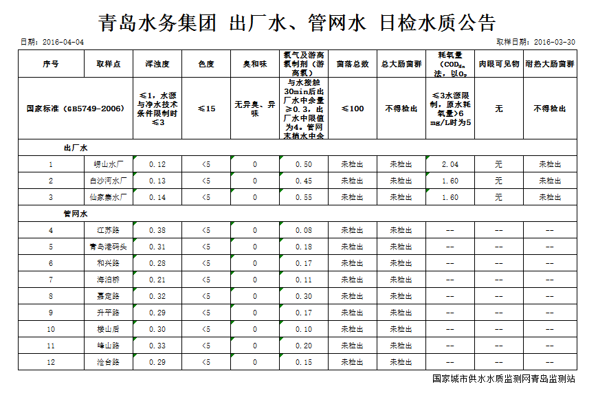 云顶集团·(中国大陆)唯一官方网站