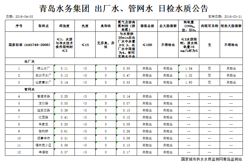 云顶集团·(中国大陆)唯一官方网站