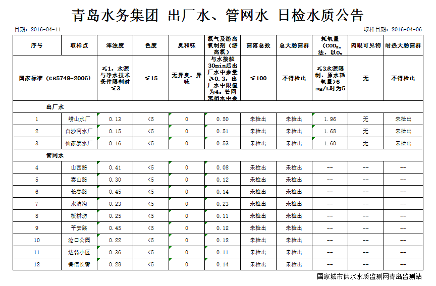 云顶集团·(中国大陆)唯一官方网站