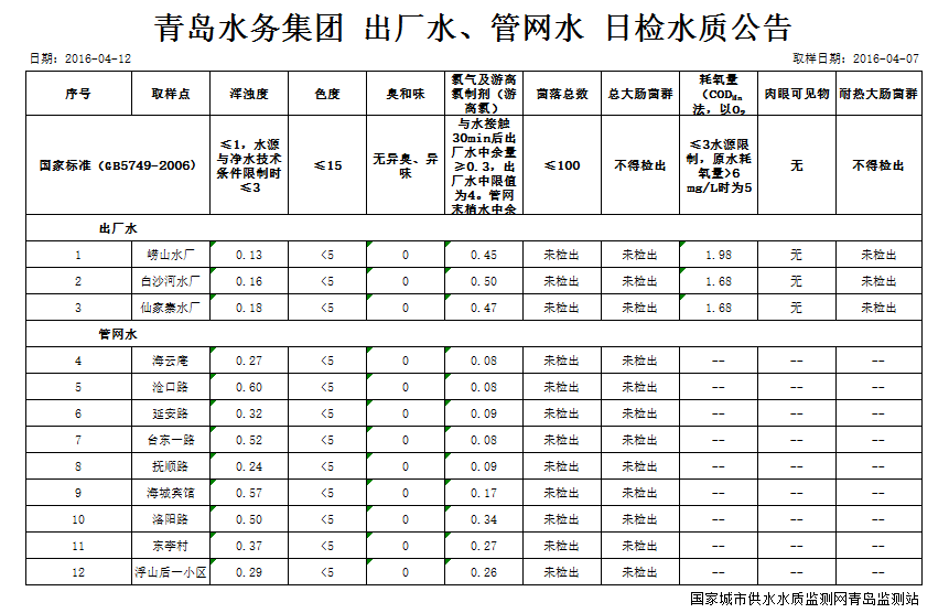 云顶集团·(中国大陆)唯一官方网站