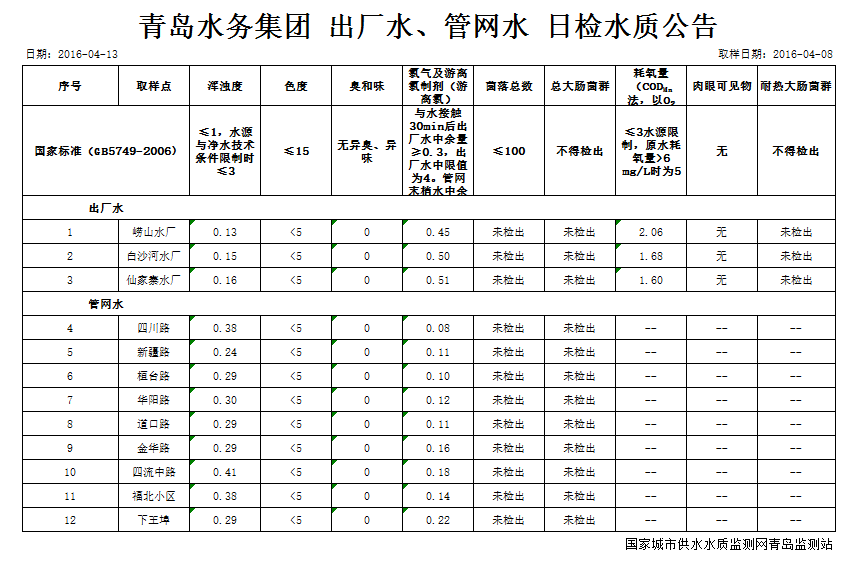 云顶集团·(中国大陆)唯一官方网站