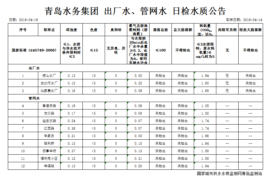 云顶集团·(中国大陆)唯一官方网站