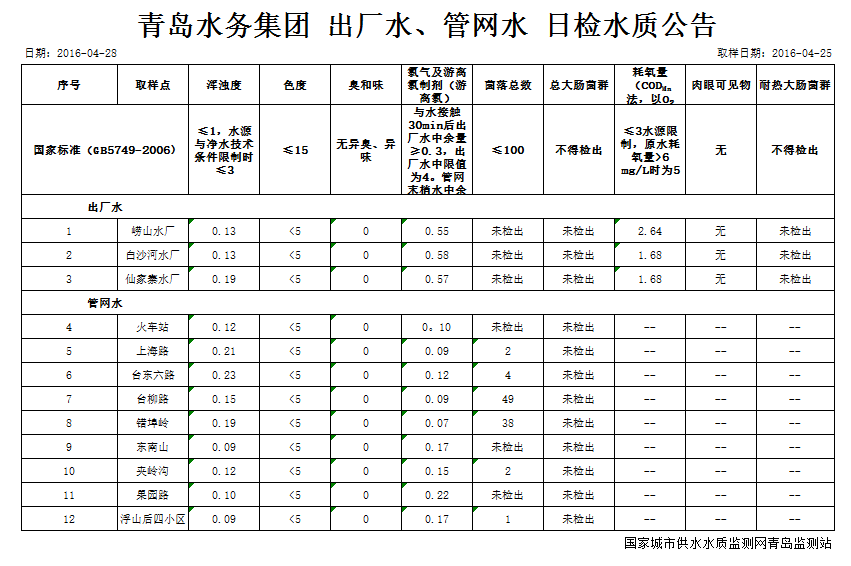 云顶集团·(中国大陆)唯一官方网站