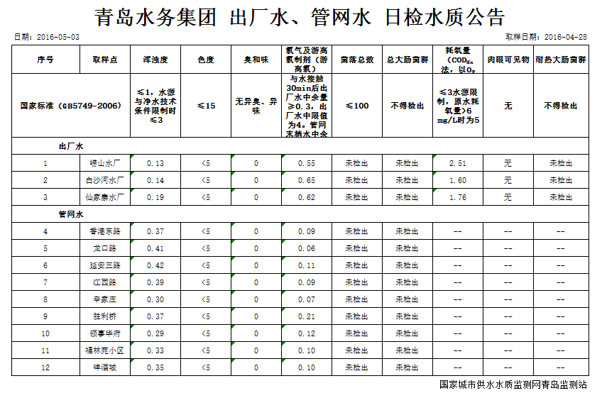 云顶集团·(中国大陆)唯一官方网站