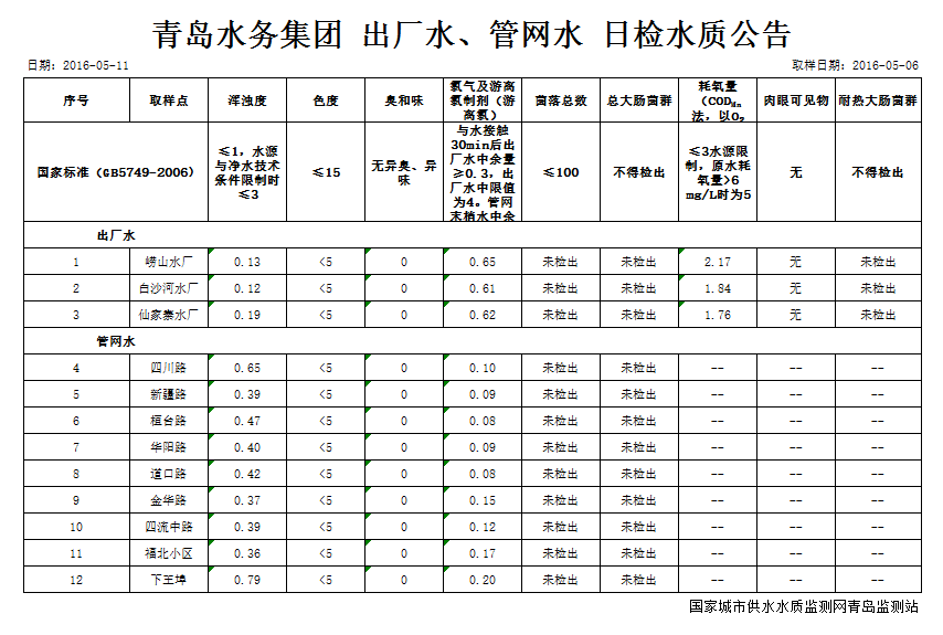 云顶集团·(中国大陆)唯一官方网站