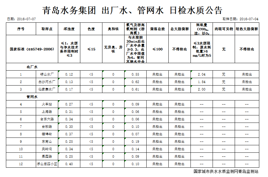 云顶集团·(中国大陆)唯一官方网站