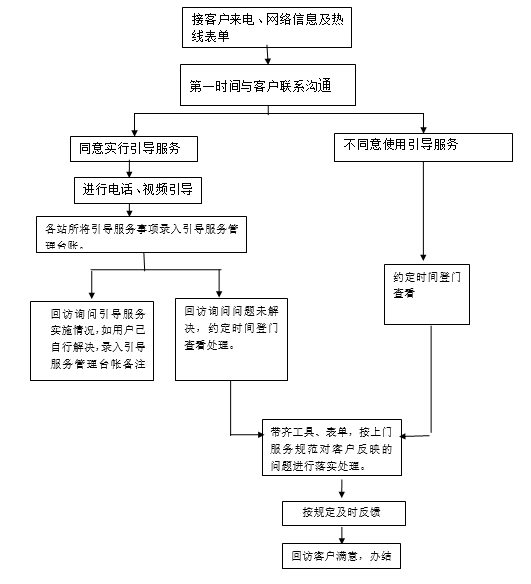 云顶集团·(中国大陆)唯一官方网站