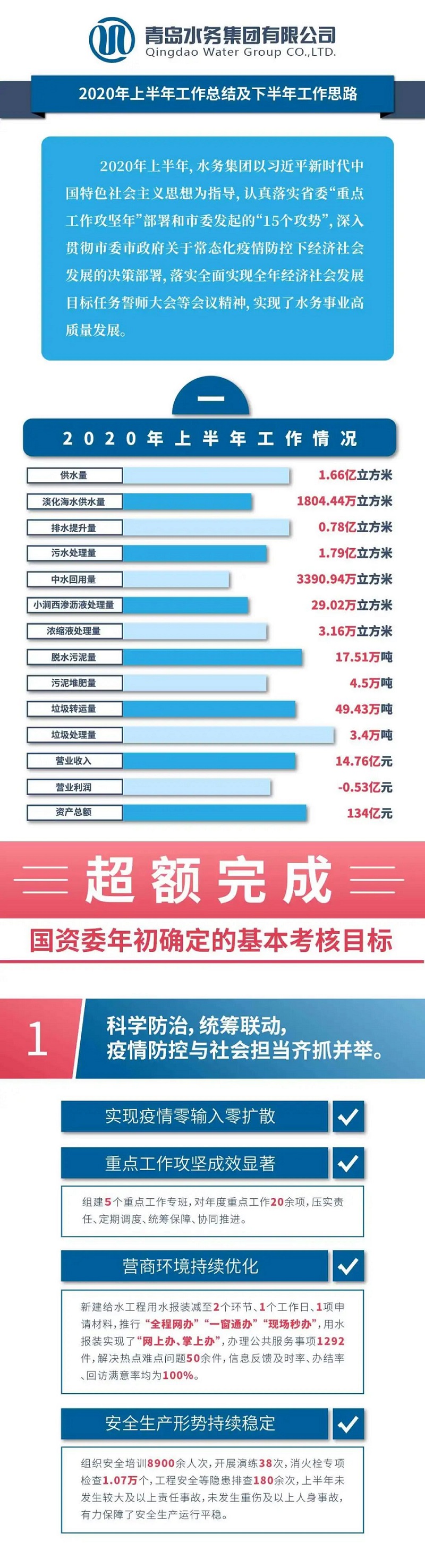 云顶集团·(中国大陆)唯一官方网站